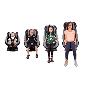 demosntração com crianças de várias idade usando a cadeirinha Safety 1st Multifix 0 a 36 Kg