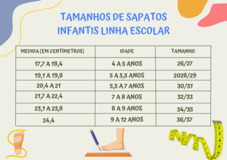 Sapatos Infantis: Guia De Tamanhos Para Bebês E Crianças De 0 A 12 Anos ...