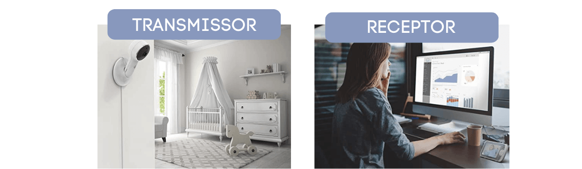 como funciona as babás eletrônicas Motorola - transmissor e receptor