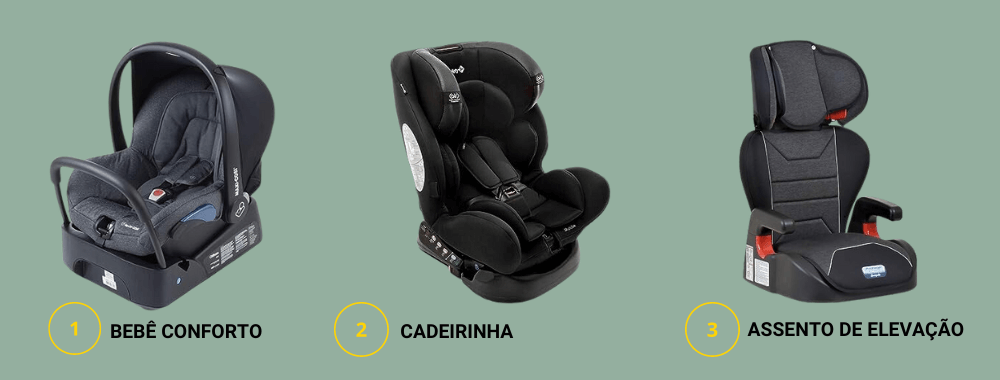 Dispositivos de segurança para transporte de crianças bebê conforto + cadeirinha + assento de elevação (1)
